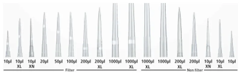 Accumax Ponteira Com Filtro 10 a 1000 µL